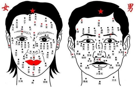 左眉有痣|面相分析：脸上痣揭示出命运轨迹